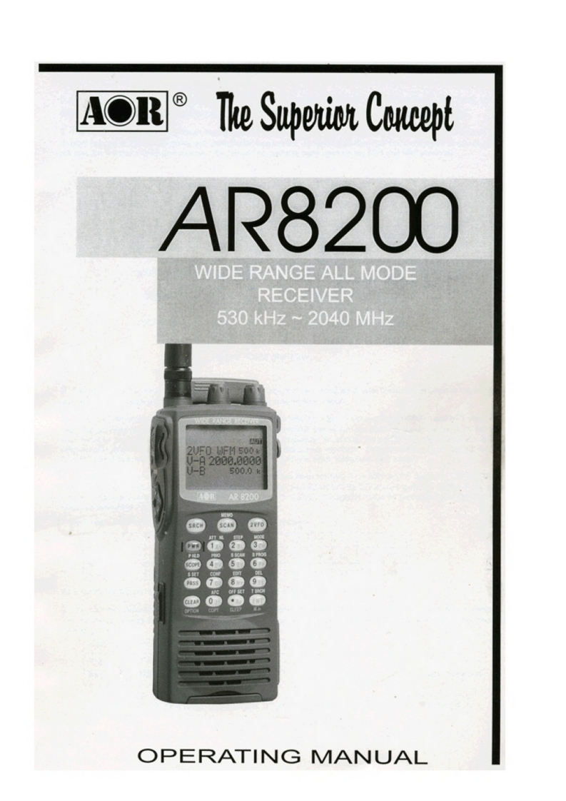AOR_8200_Manual操作说明书手册