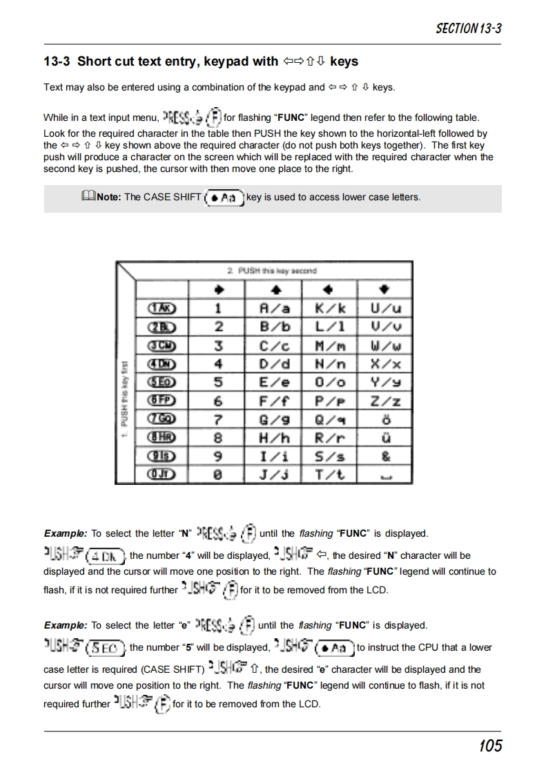 AOR_8200_Manual操作说明书手册_(Part_3-3)