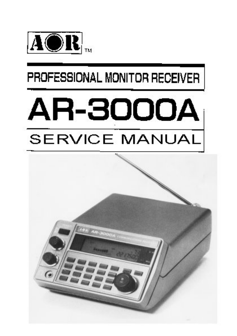 AOR_AR3000A_Service_Manual维修手册含电器原理图