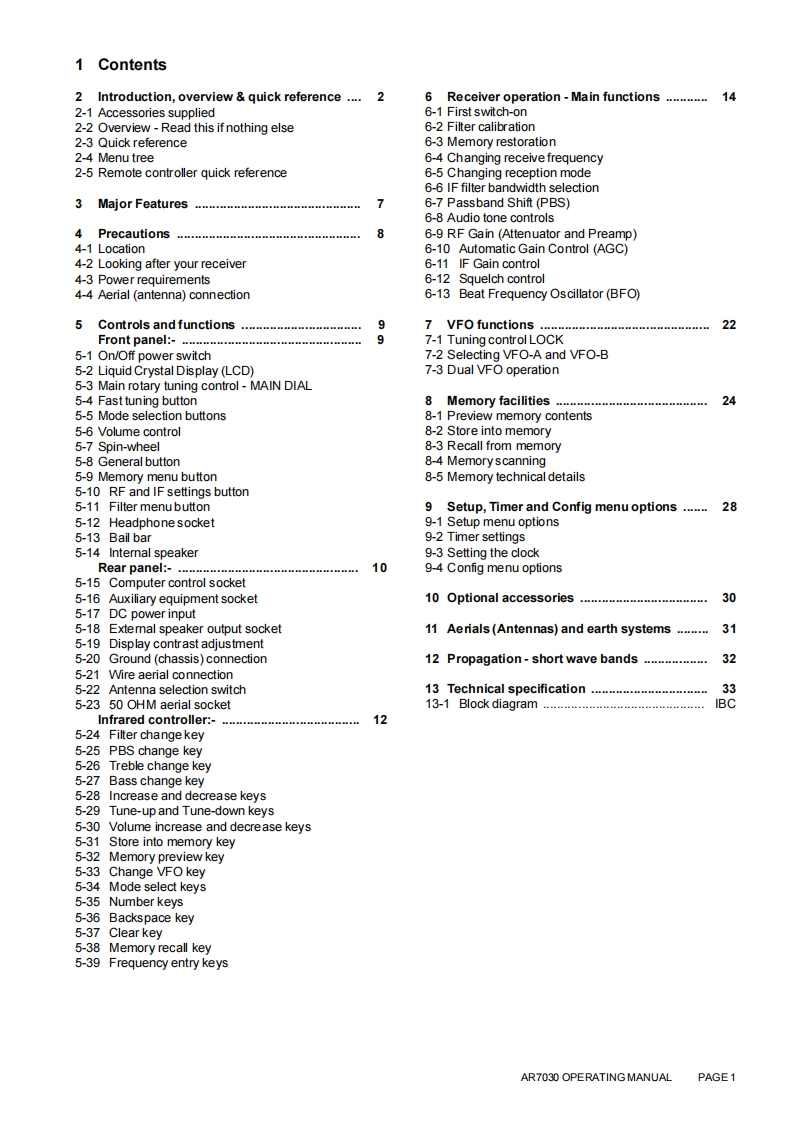AOR_AR7030_Manual操作说明书手册