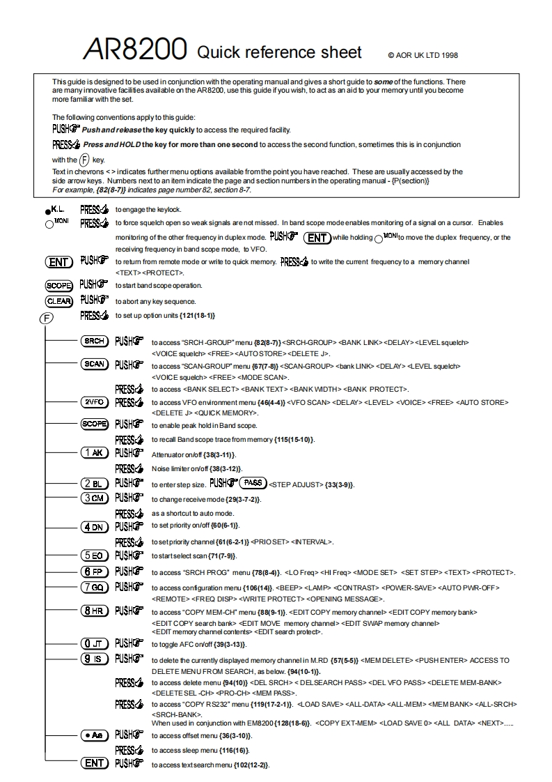 AOR_AR8200_Quick_Reference_Manual操作说明书手册