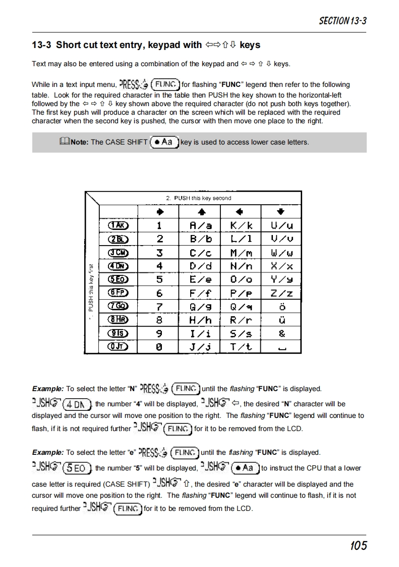 AOR_AR8600_Manual操作说明书手册_(Part_3-3)