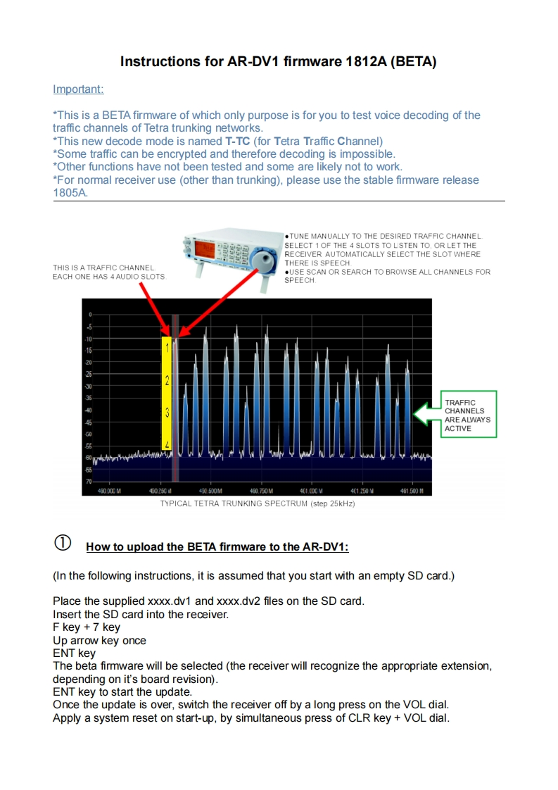 AR-DV1_1812A_beta_firmware_操作说明书手册s