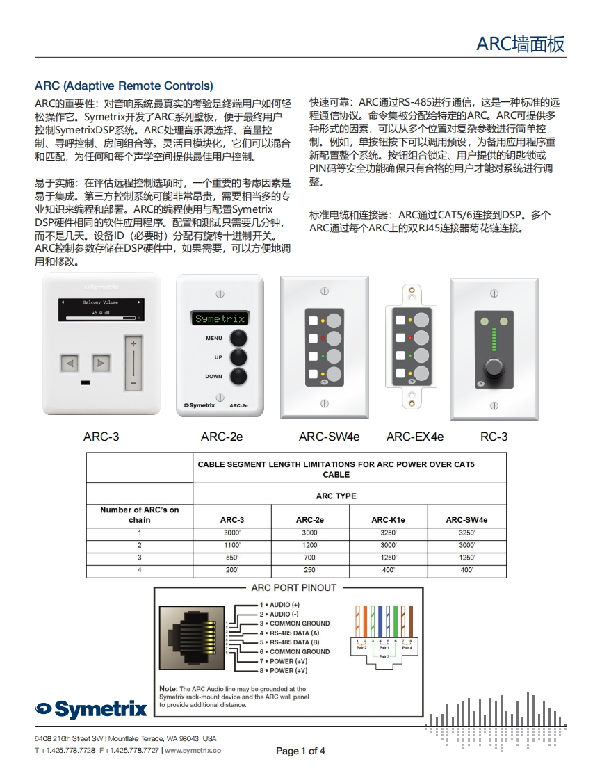 ARC墙面板说明-22-02-CN