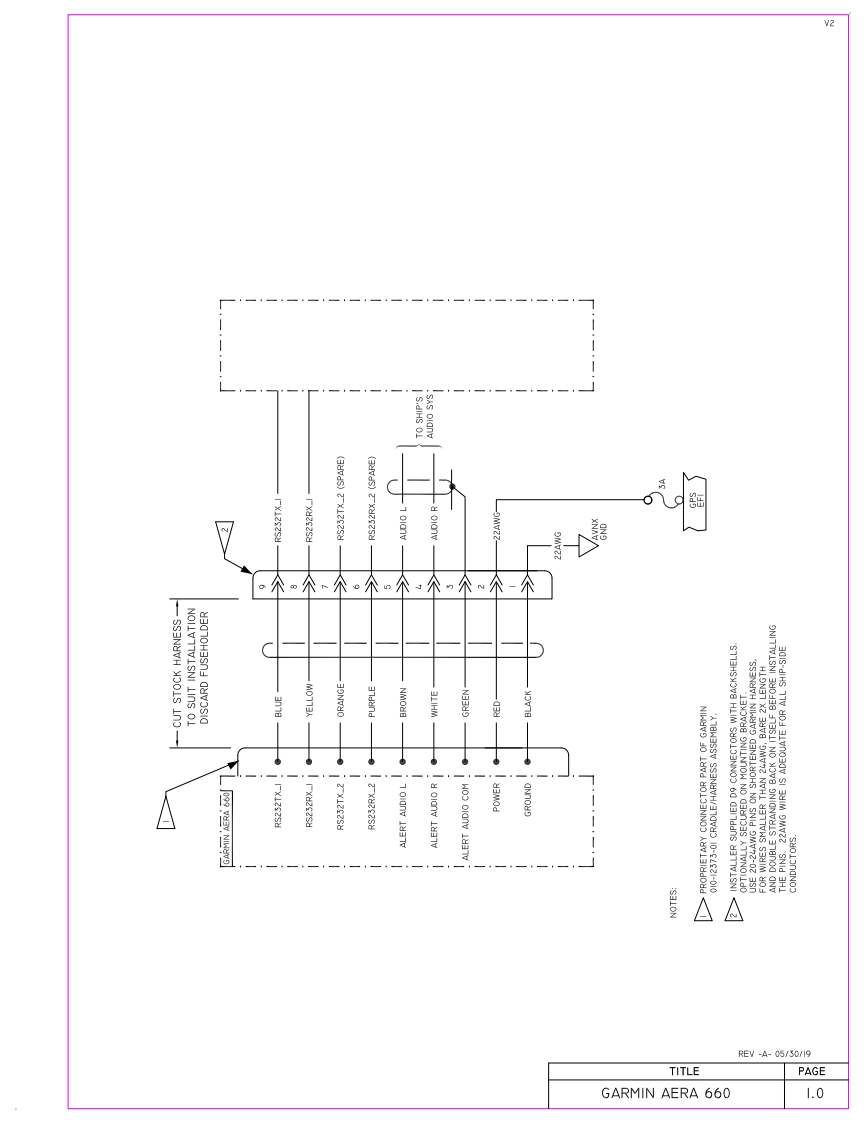 AREA660HARNESSM维修说明书手册OD