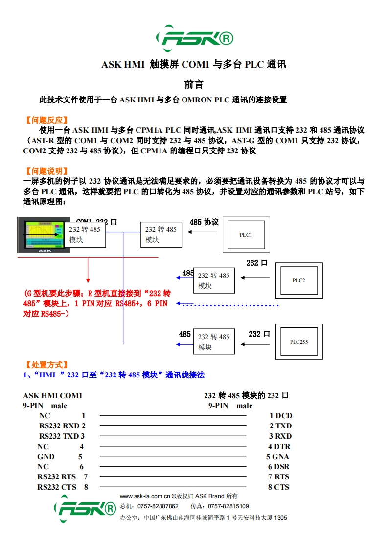 ASK-HMI-触摸屏COM1与多台PLC通讯