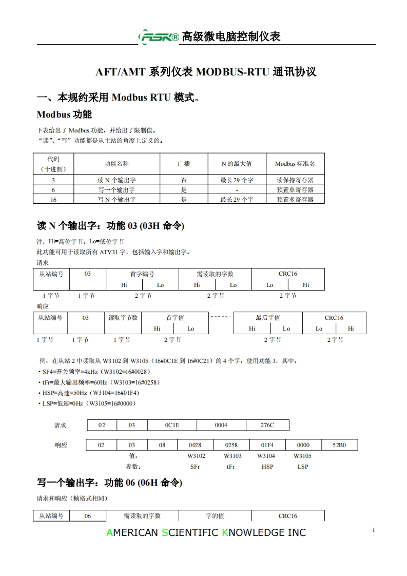 ASK®-AFT-AMT系列仪表MODBUS-RTU通讯协议