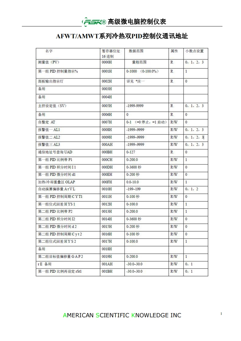 ASK®-AFWT-AMWT系列冷热双PID控制仪通讯地址
