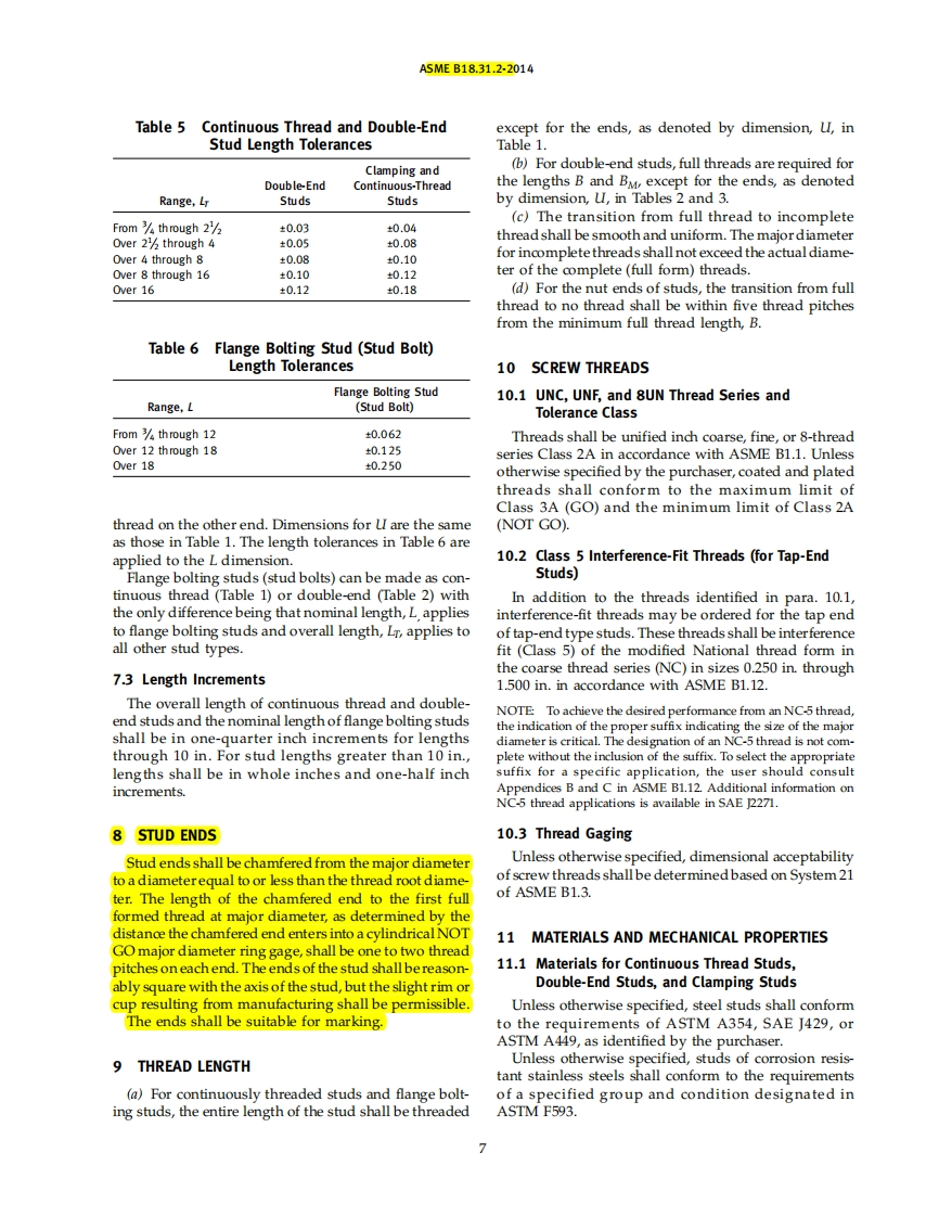 ASME-B18.31.2-2014