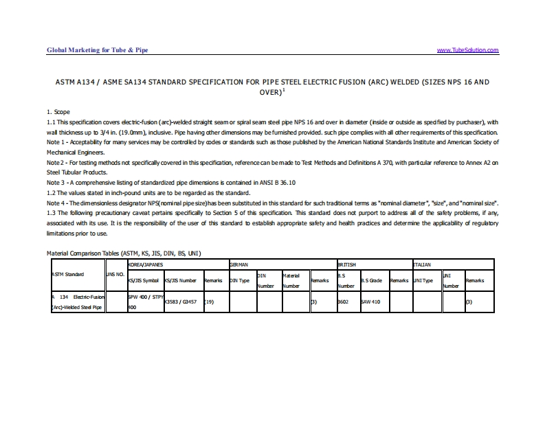 ASTM-A134