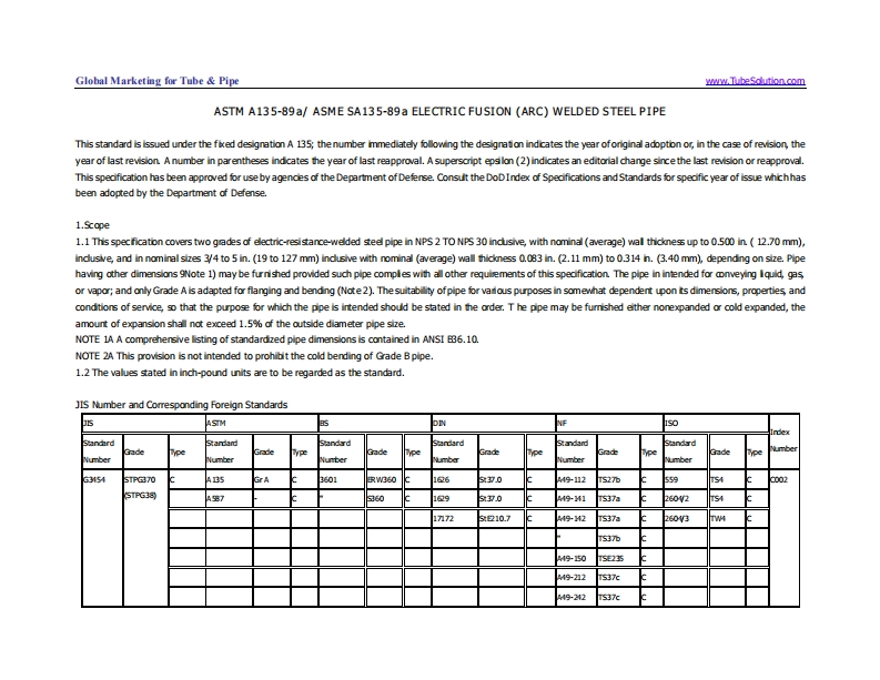 ASTM-A135