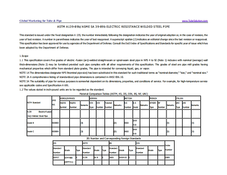 ASTM-A139