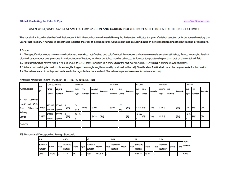 ASTM-A161