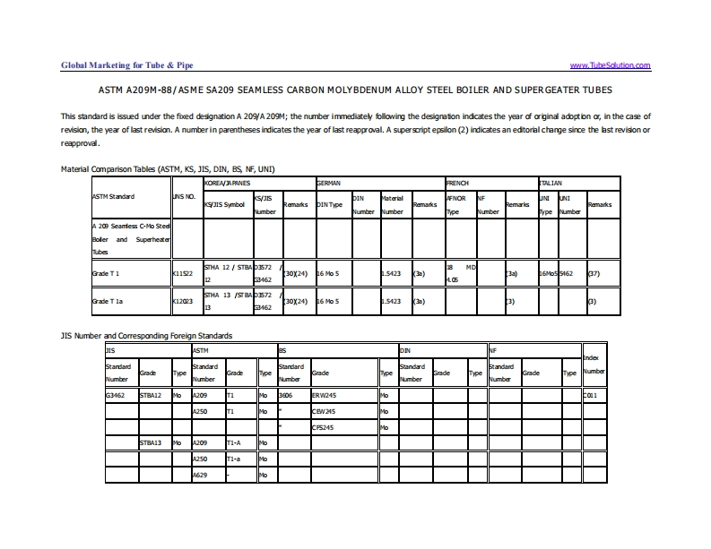 ASTM-A209