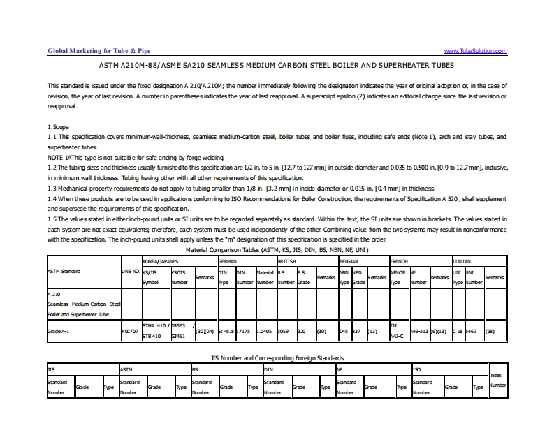 ASTM-A210(1)