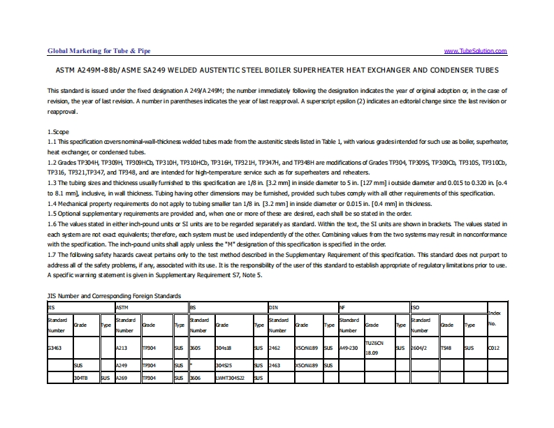 ASTM-A249(1)新质力文库 - 聚焦新质生产力发展的数字化知识库_行业洞察 / 理论成果 / 实践指南免费下载新质力文库