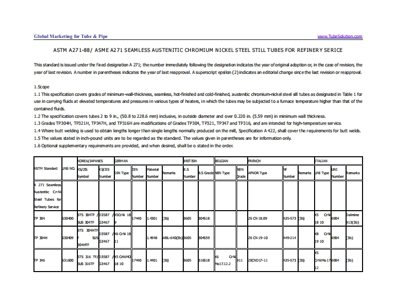 ASTM-A271
