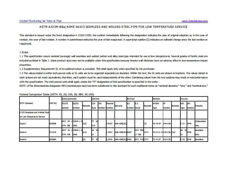 ASTM-A333(1)