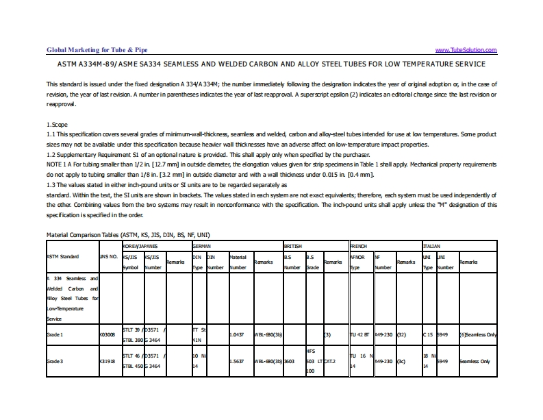 ASTM-A334(1)