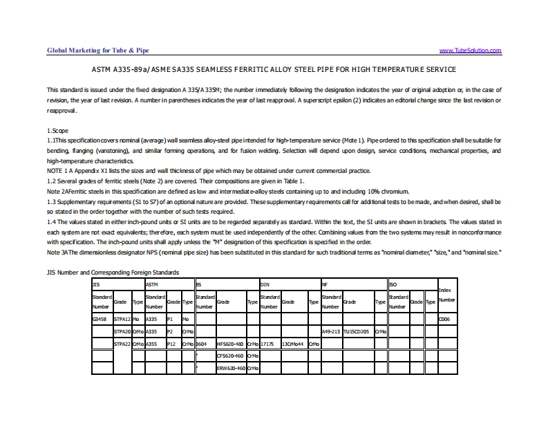 ASTM-A335(1)