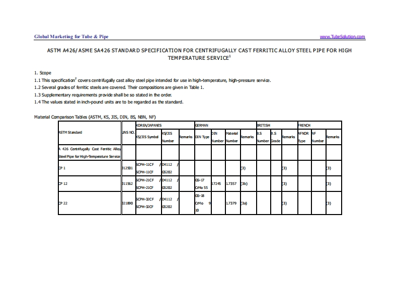 ASTM-A426