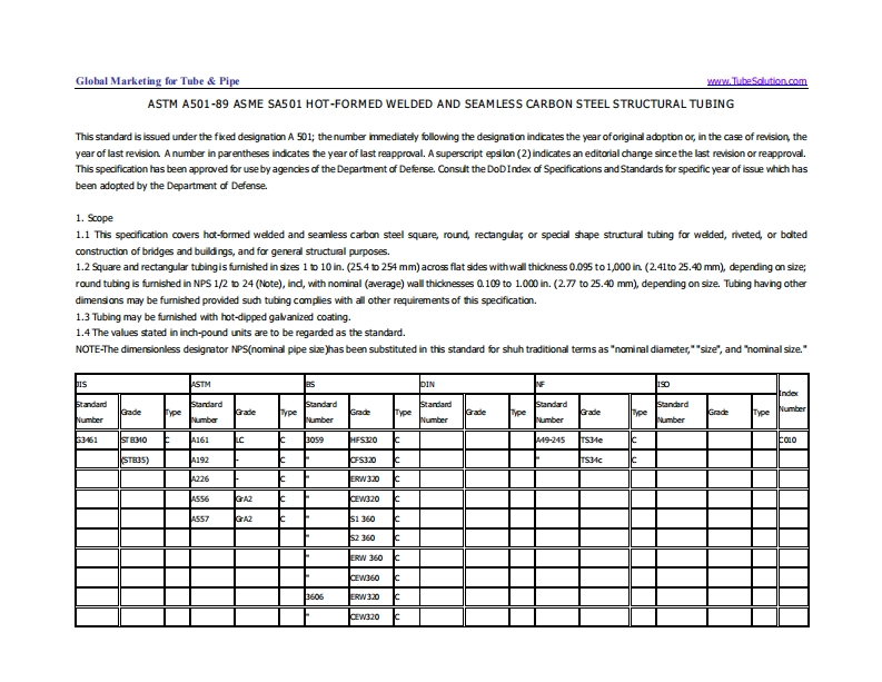 ASTM-A501(1)
