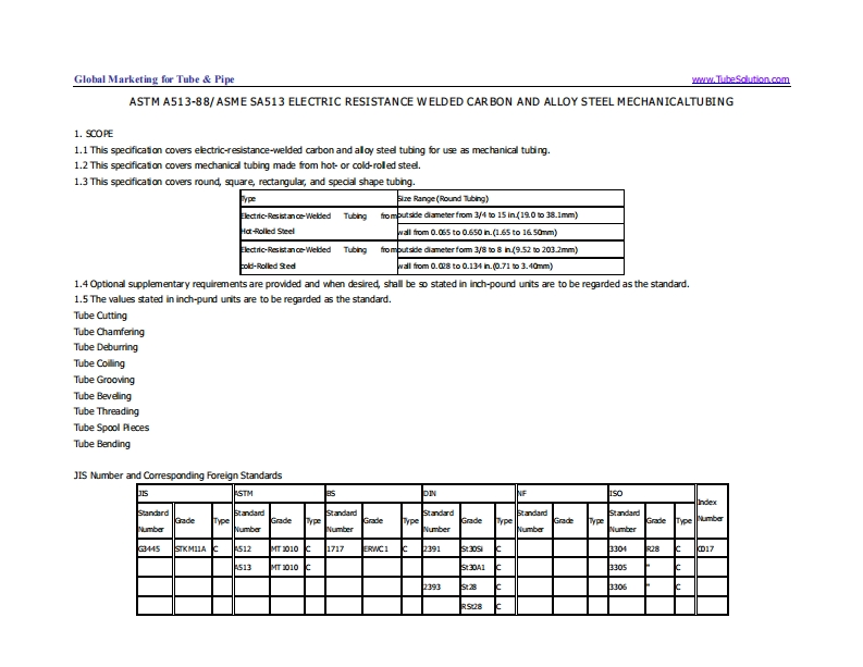 ASTM-A513