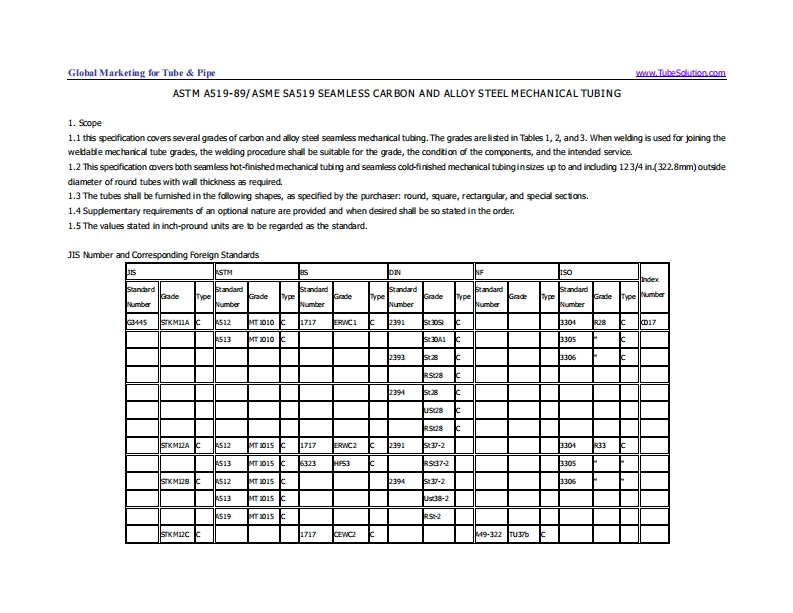 ASTM-A519