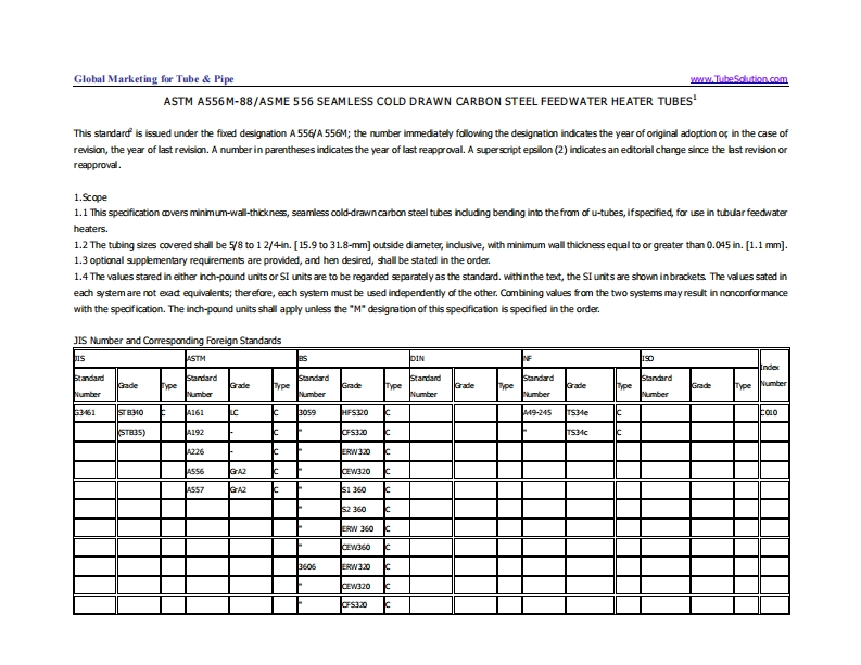 ASTM-A556(1)