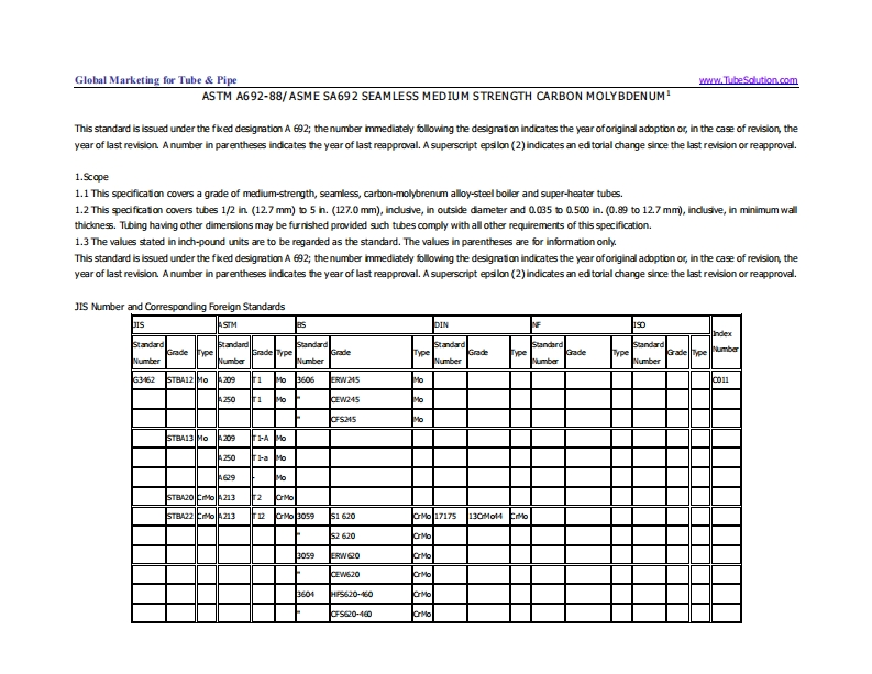 ASTM-A692