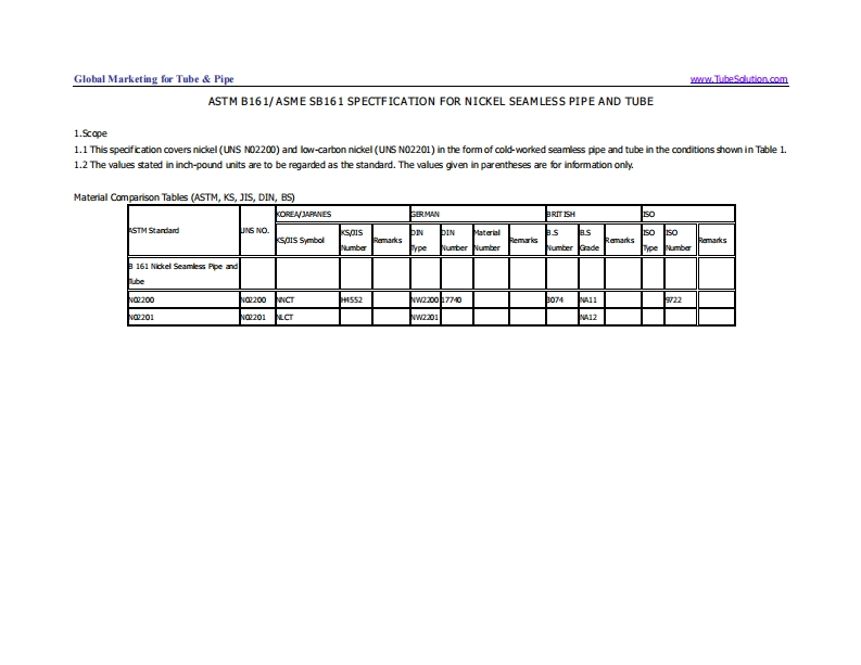 ASTM-B161(1)
