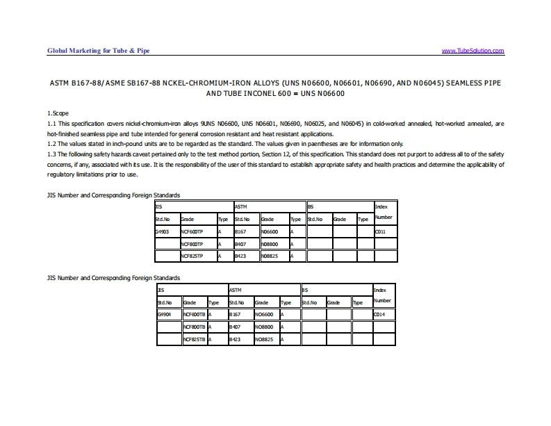ASTM-B167(1)