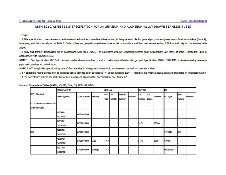 ASTM-B210