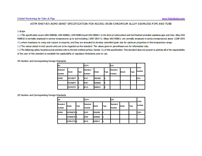 ASTM-B407(1)