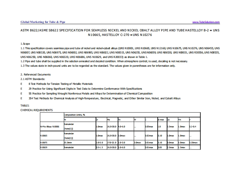 ASTM-B622(1)