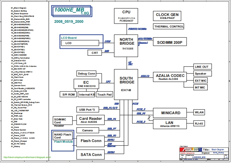 ASUS-1000HE-MB笔记本电器原理图