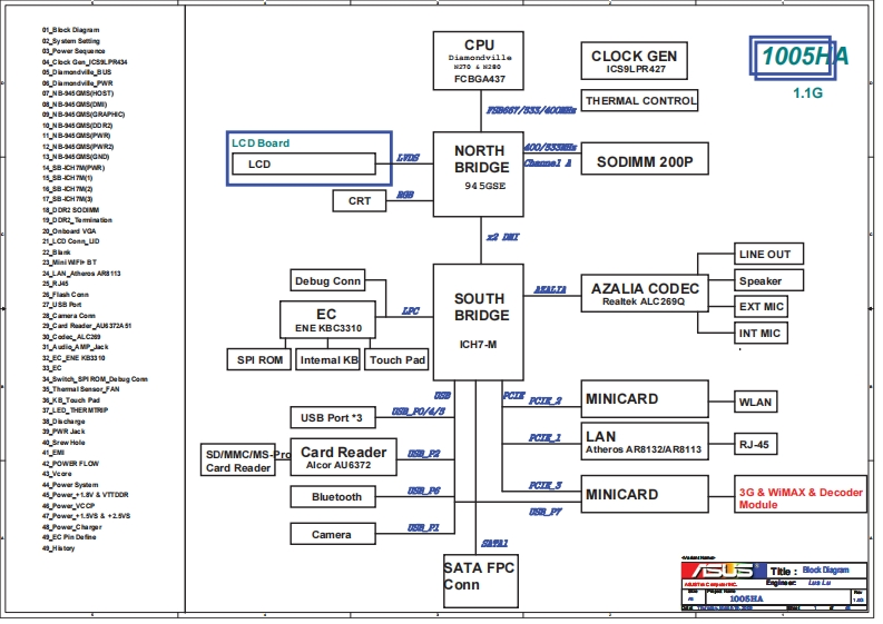 ASUS-1005HA-Schematic-Diagram-1.1G笔记本电器原理图