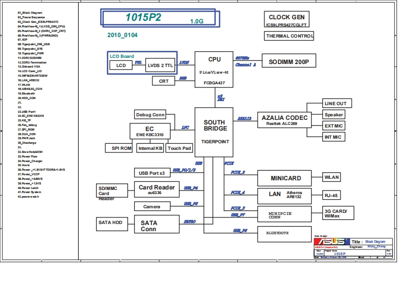 ASUS-1015P2-Schematic-Diagram-1.0G笔记本电器原理图