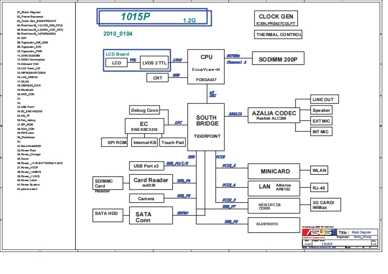 ASUS-1015P_Rev1.2G笔记本电器原理图