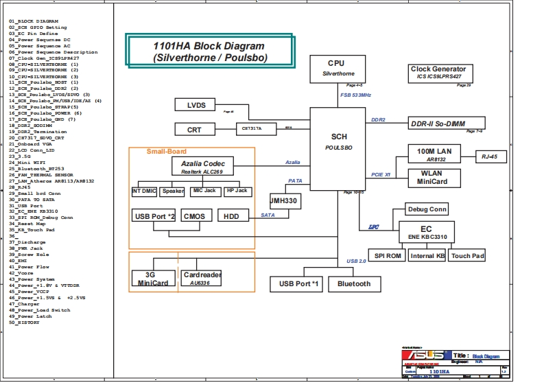 ASUS-1101HA-Schematic-diagram.-rev-1.2笔记本电器原理图