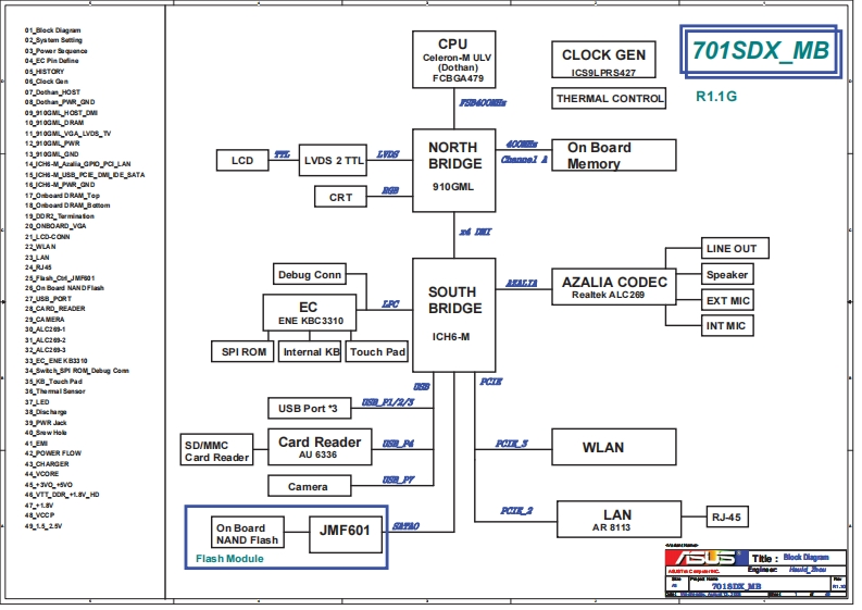 ASUS-701SDX-MB.-Schematic-diagram.-REV-1.1G笔记本电器原理图