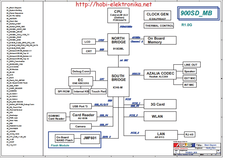 ASUS-900SD_MB笔记本电器原理图