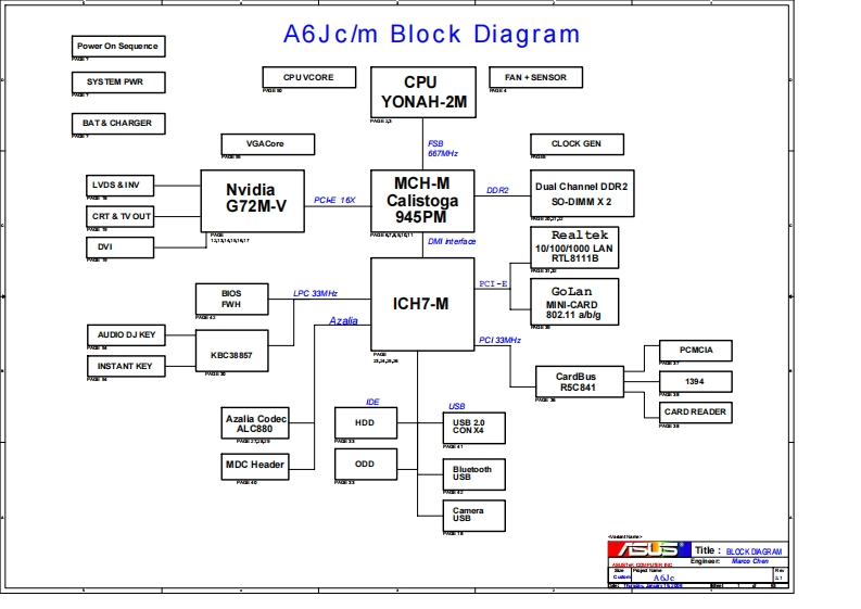 ASUS-A6J笔记本电器原理图