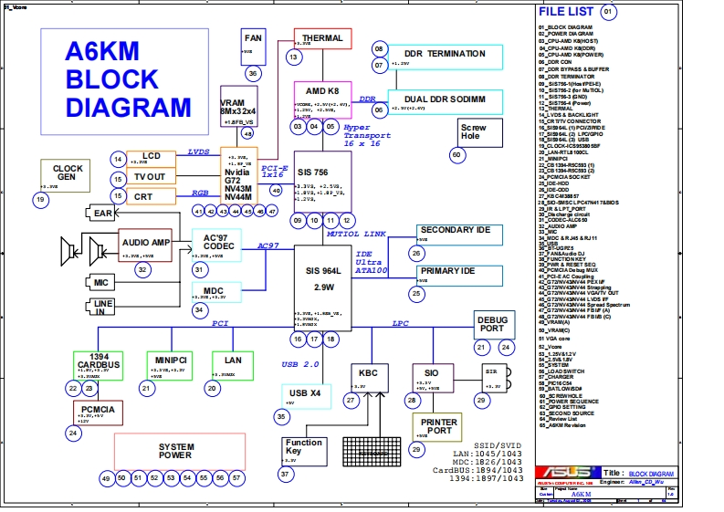 ASUS-A6KM-R10_080205笔记本电器原理图