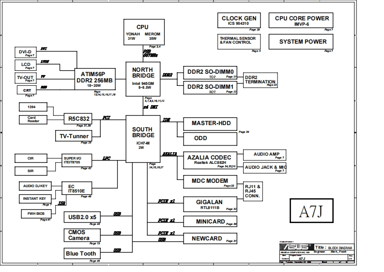 ASUS-A7J笔记本电器原理图
