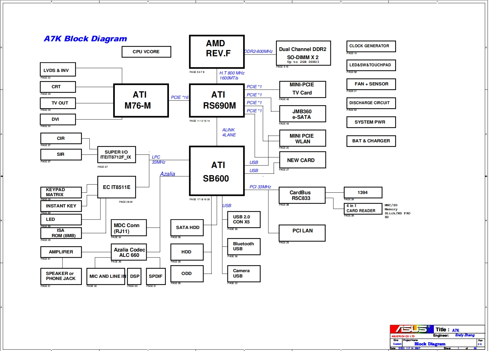 ASUS-A7K笔记本电器原理图