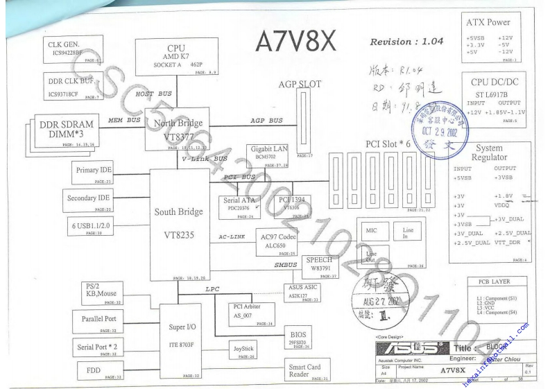 ASUS-A7V8X笔记本电器原理图