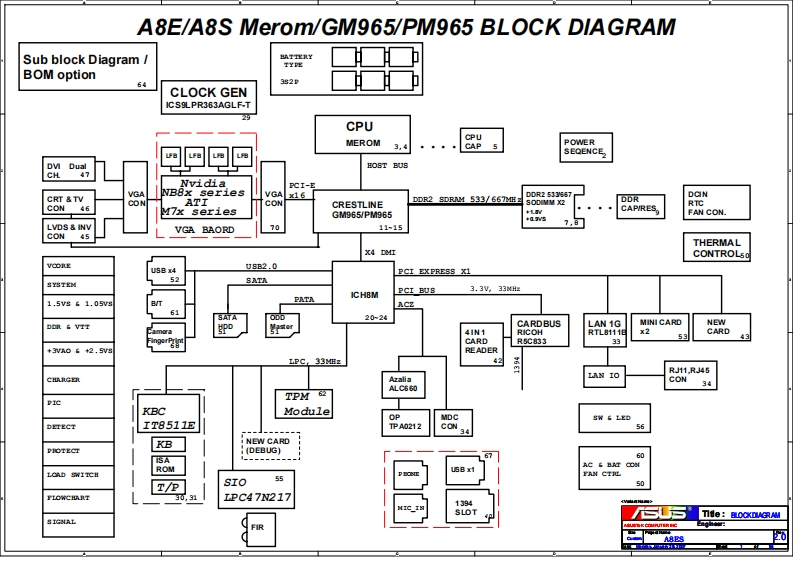 ASUS-A8E-A8S笔记本电器原理图