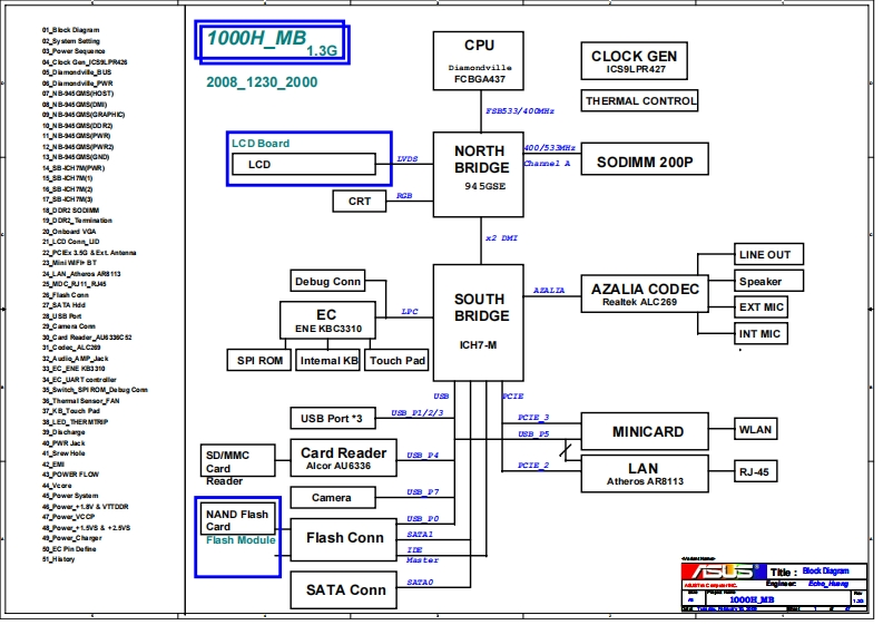 ASUS-EeePC-1000H---REV-1.3G笔记本电器原理图