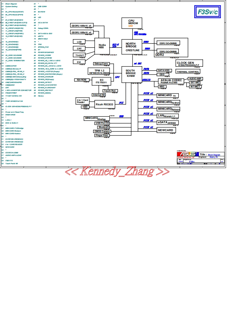 ASUS-F3Sc-F3Sv笔记本电器原理图